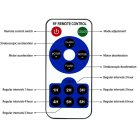 Лазерний проєктор LED Lawn Lamp (N4)