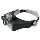 Бинокуляр MG81007(RD) очки бинокулярные со светодиодной подсветкой
