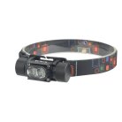 Аккумуляторный налобный фонарь BL-210-2