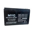 Акумулятор 12v 7ah