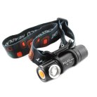 Аккумуляторный фонарь T88-XPE