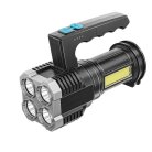 Аккумуляторный фонарь с боковой панелью YT-81043