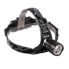Аккумуляторный налобный фонарь BL-8031-P50