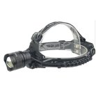 Аккумуляторный налобный фонарь BL-8050-P50