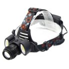 Аккумуляторный налобный фонарь BL-C862-T6