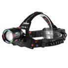 Аккумуляторный налобный фонарь SY-8087-TG