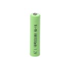 Аккумулятор AAA 1.2v 1000 mAh