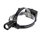 Аккумуляторный налобный фонарь BL-008-P90