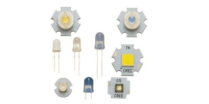 Світлодіоди LED